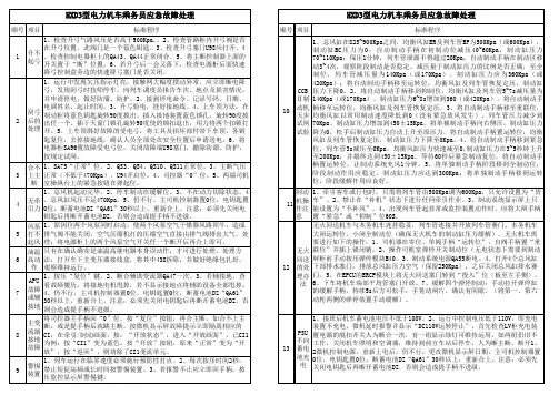 HXD3应急故障处理