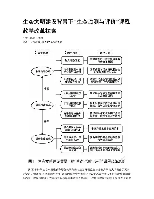 生态文明建设背景下“生态监测与评价”课程教学改革探索