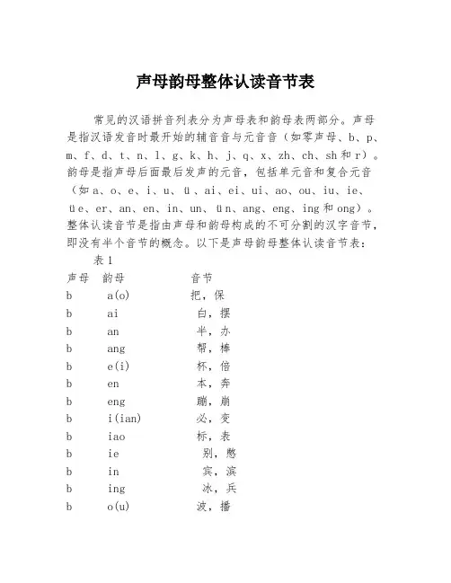 声母韵母整体认读音节表