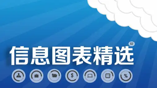 简单数据分析图表