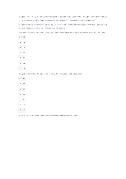哈夫曼编码 字符与编码对照表