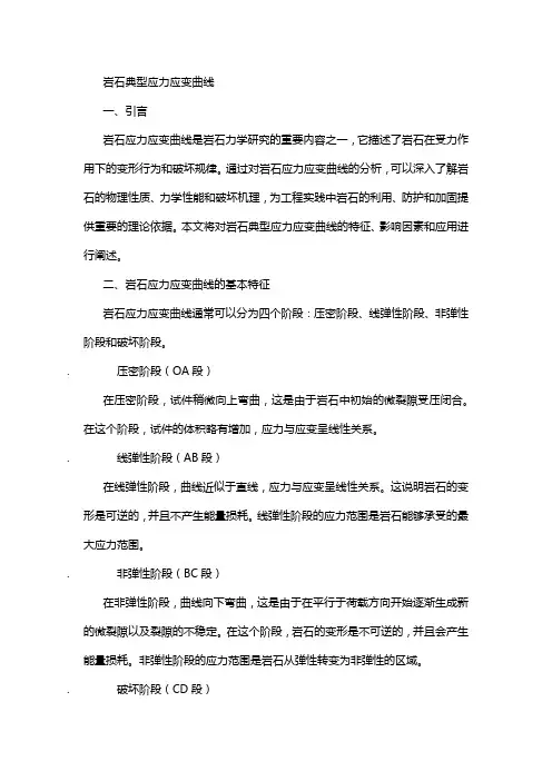 岩石典型应力应变曲线