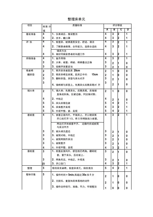 17项基础护理操作讲解