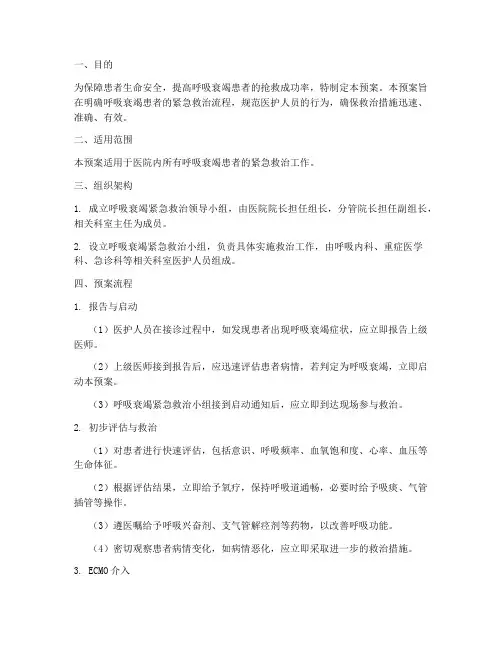 呼吸衰竭的紧急预案