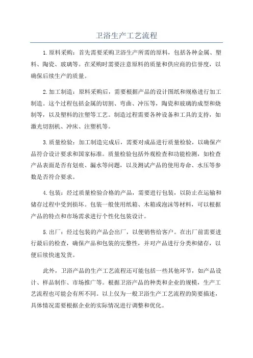 卫浴生产工艺流程