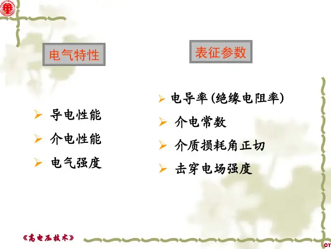 液体、固体介质