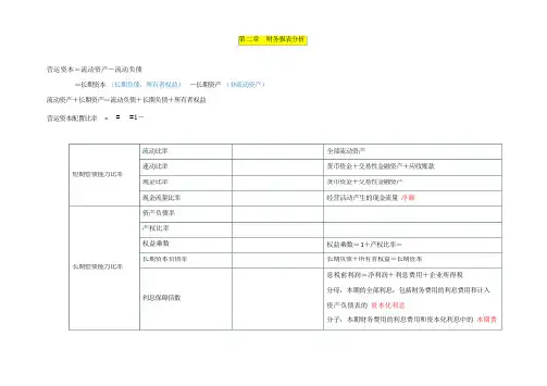 cpa财管公式总结大全