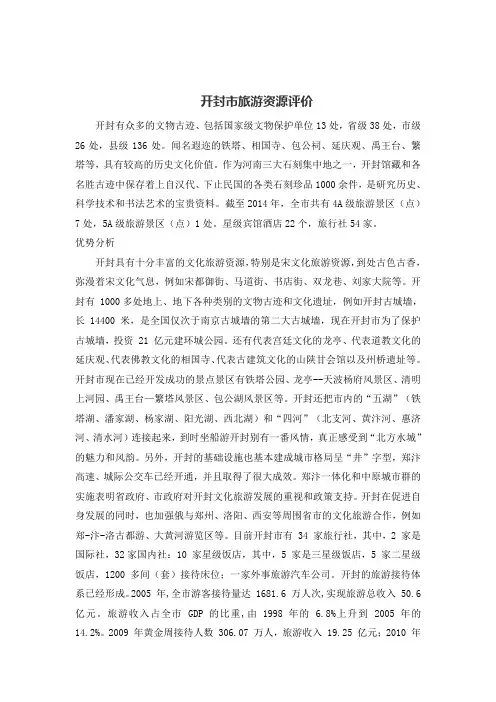 旅游地理课程作业