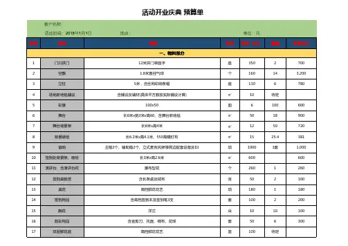 活动开业庆典 预算单 