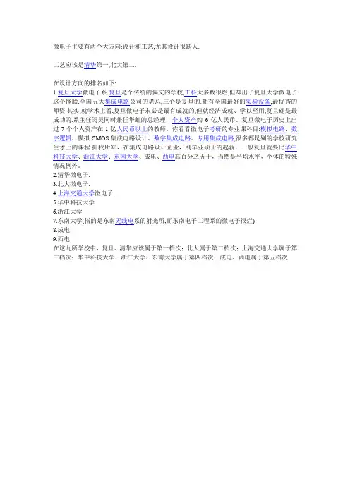 微电子国内排名