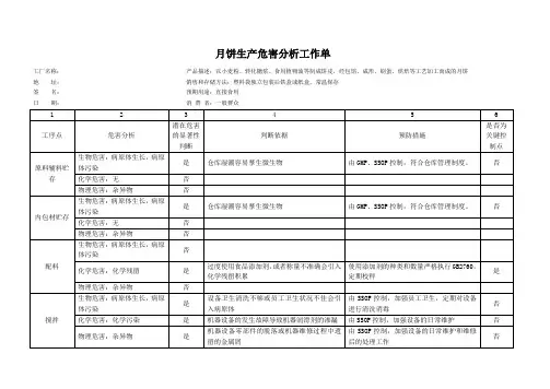 月饼生产危害分析HACCP计划表
