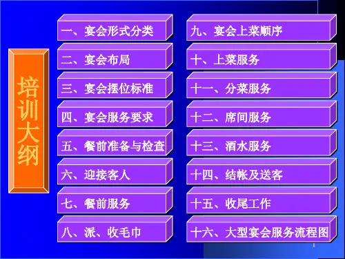宴会操作规程与流程PPT幻灯片课件