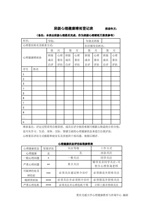 班级心理动态晴雨表及月汇总表