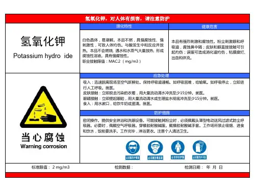 职业危害告知卡《氢氧化钾》职业健康 资料 危害告知图标识牌 标志 健康危害 应急处理 防护措施