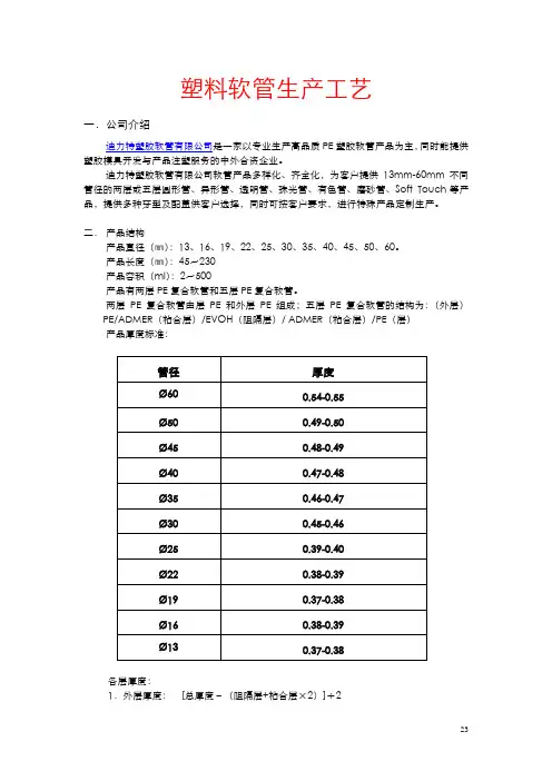 化妆品软管生产技术指南