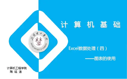 Excle：7-图表的使用