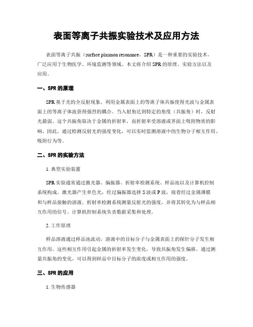 表面等离子共振实验技术及应用方法