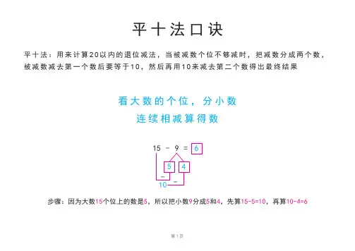 20以内退位减法练习题(平十法图解及算式练习)全