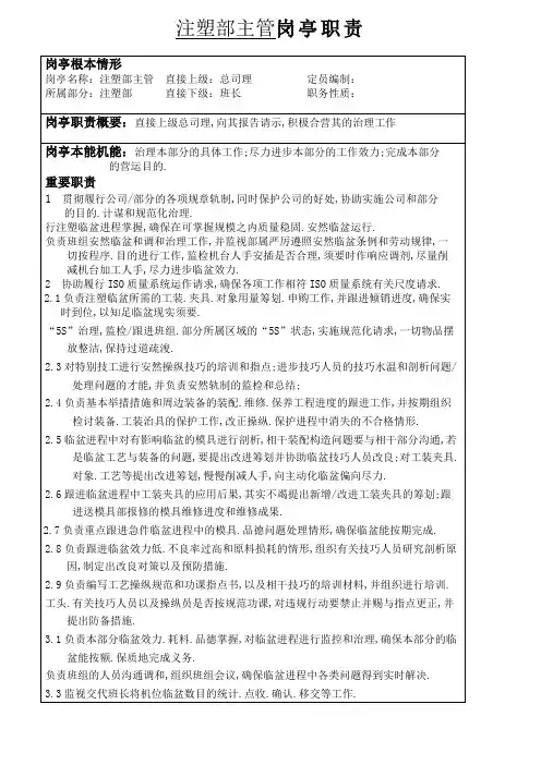 注塑部主管岗位职责说明书