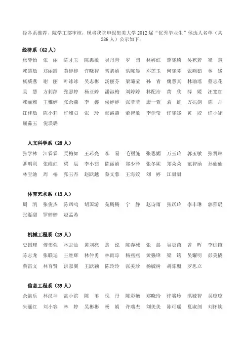 集美大学2012届“优秀毕业生”候选人名单