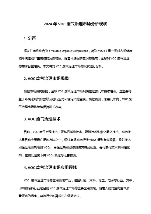 2024年VOC废气治理市场分析现状