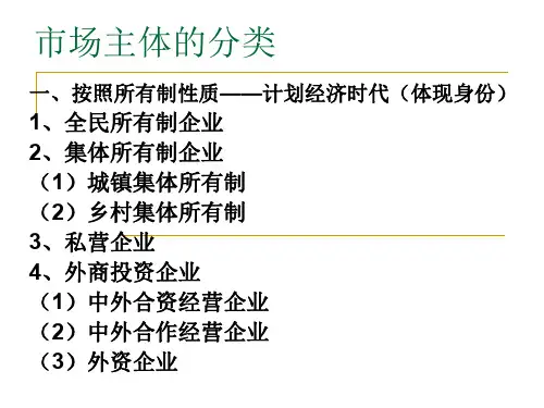 第二章公司法.ppt