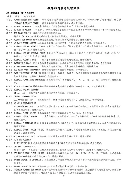 AMADA常用报警处理