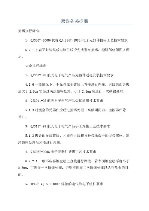 搪锡各类标准