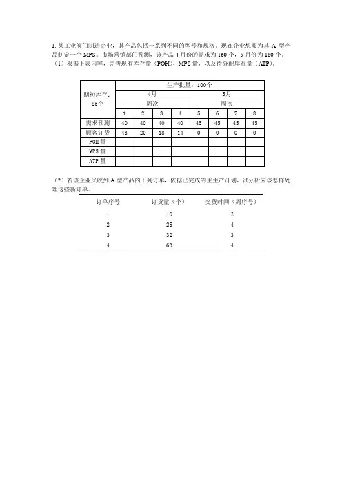 练习-主生产计划制定