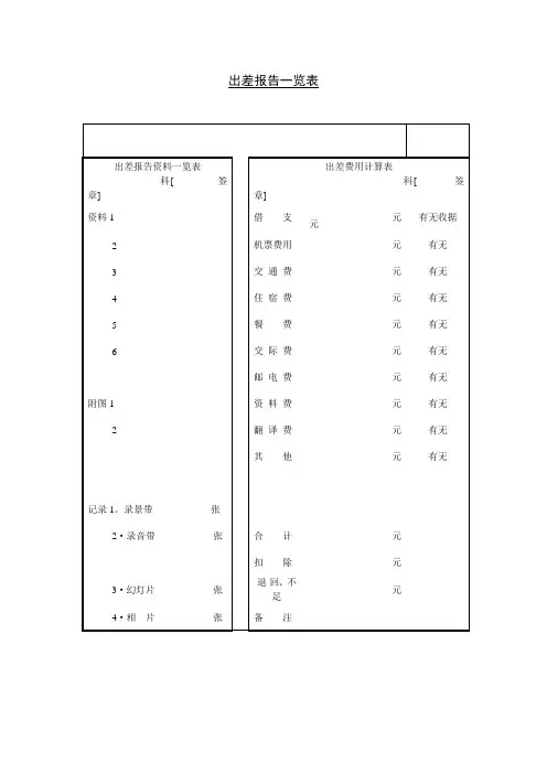 出差报告一览表