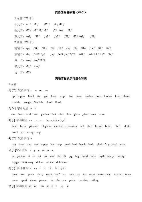 英语国际音标表+字母组合+对应单词
