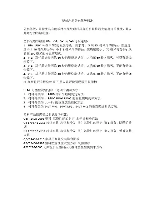 塑料产品阻燃等级标准