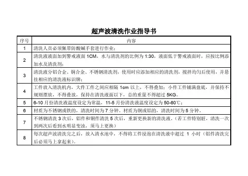 精密机械制造有限公司超声波清洗作业指导书