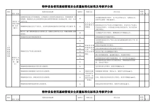 特种设备评分表