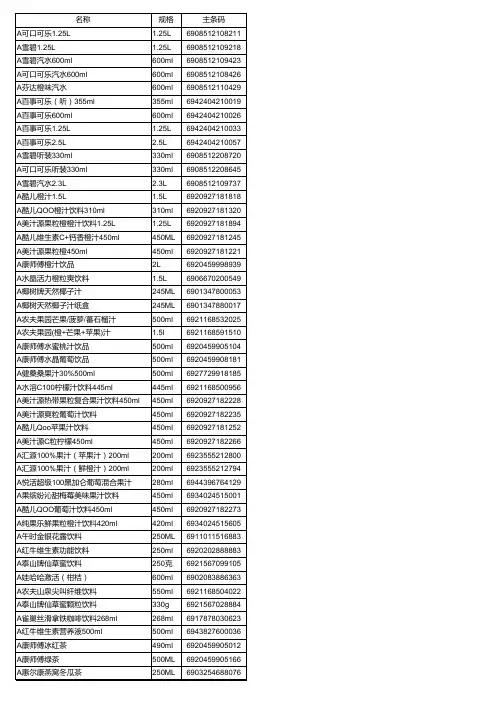 最全超市商品目录大全(附条码)