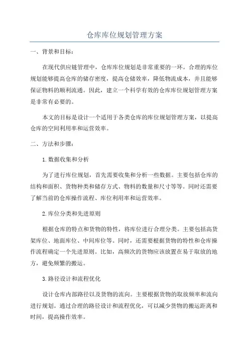 仓库库位规划管理方案