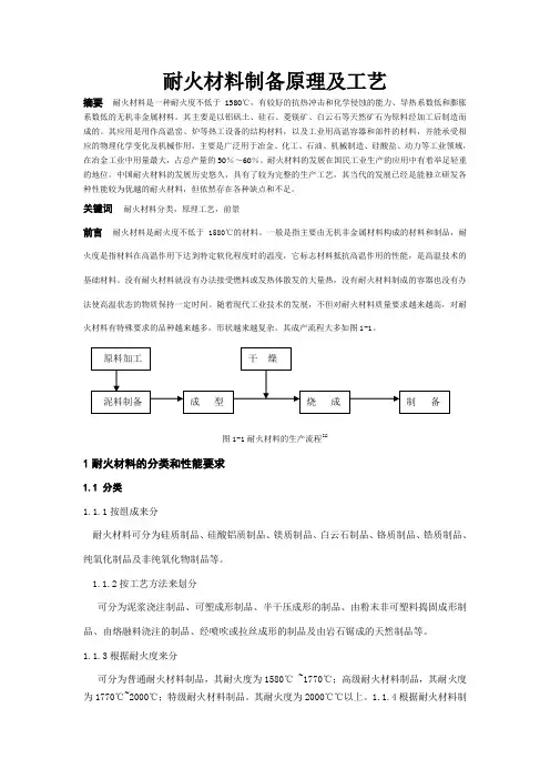 耐火材料制备工艺_
