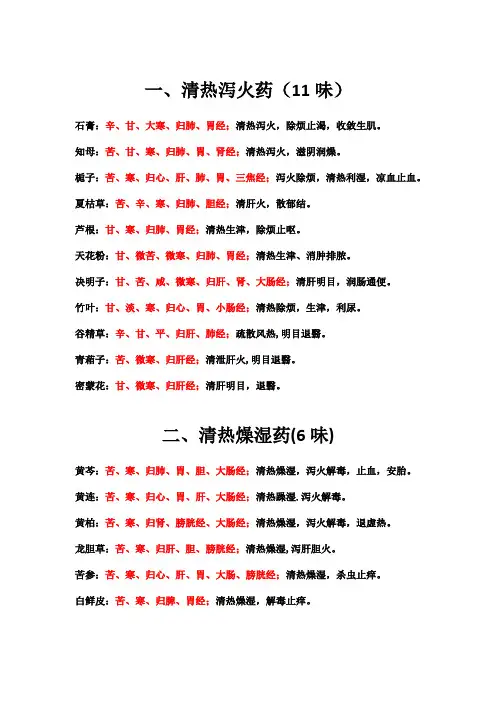 中药-清热药