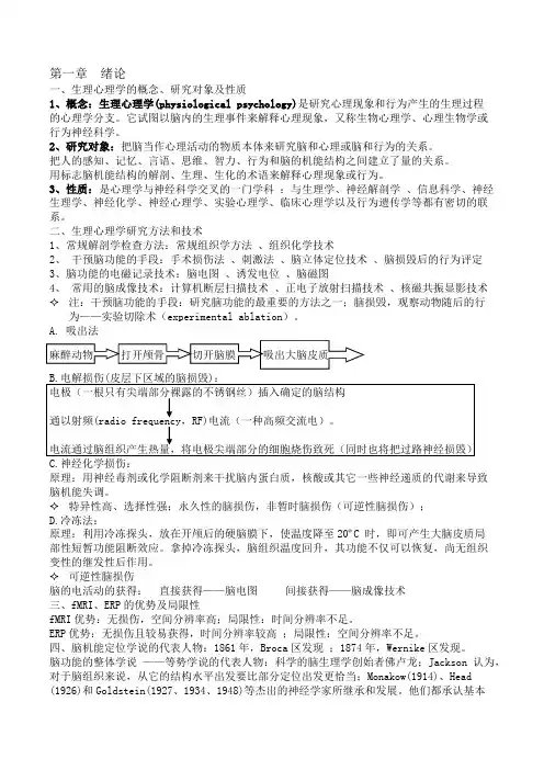 生理心理学