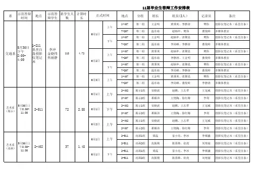 11届答辩安排表5-23