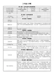 新版MSDS——2-甲基-1-丙醇