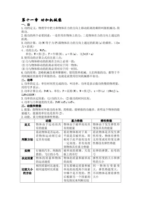 初中物理第十一,十二章归纳