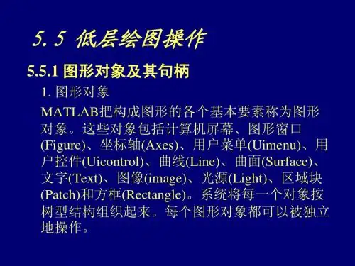 第8章MATLAB图形用户界面设计