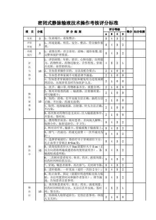 头皮针静脉输液评分标准