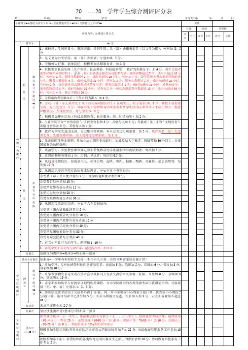20----20学年学生综合测评评分表
