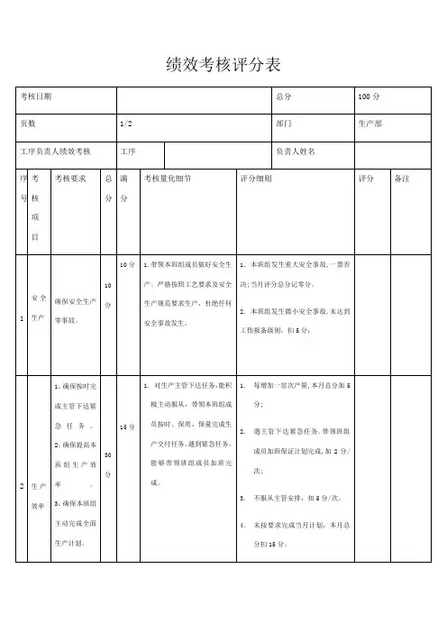 班组长绩效考核表
