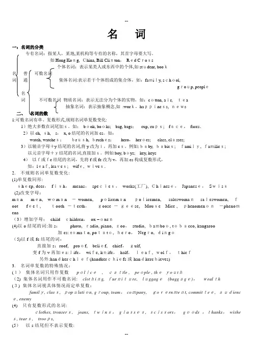 高考名词知识点
