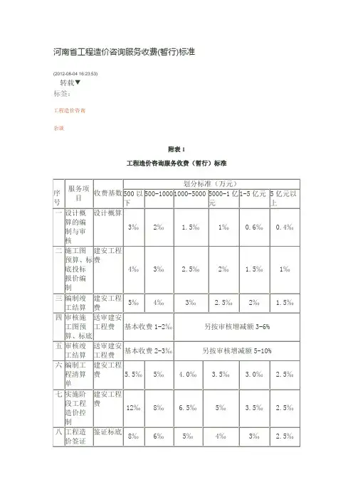 河南省工程造价咨询服务收费