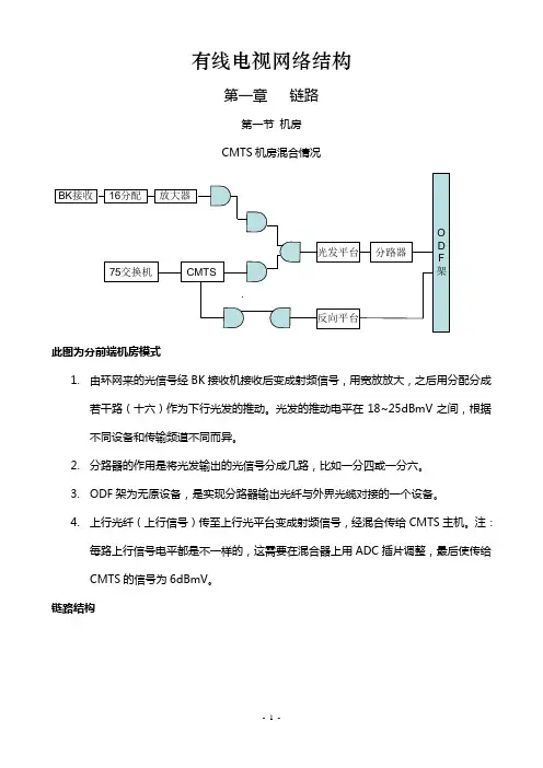 有线电视网络结构