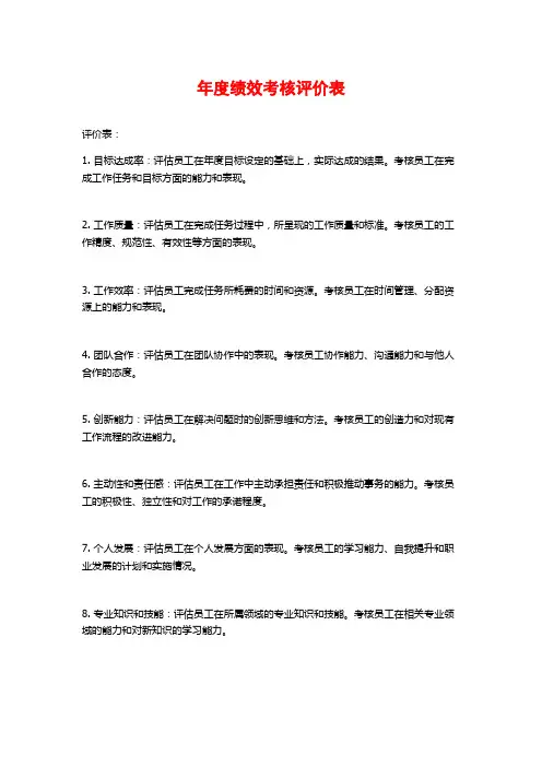 年度绩效考核评价表